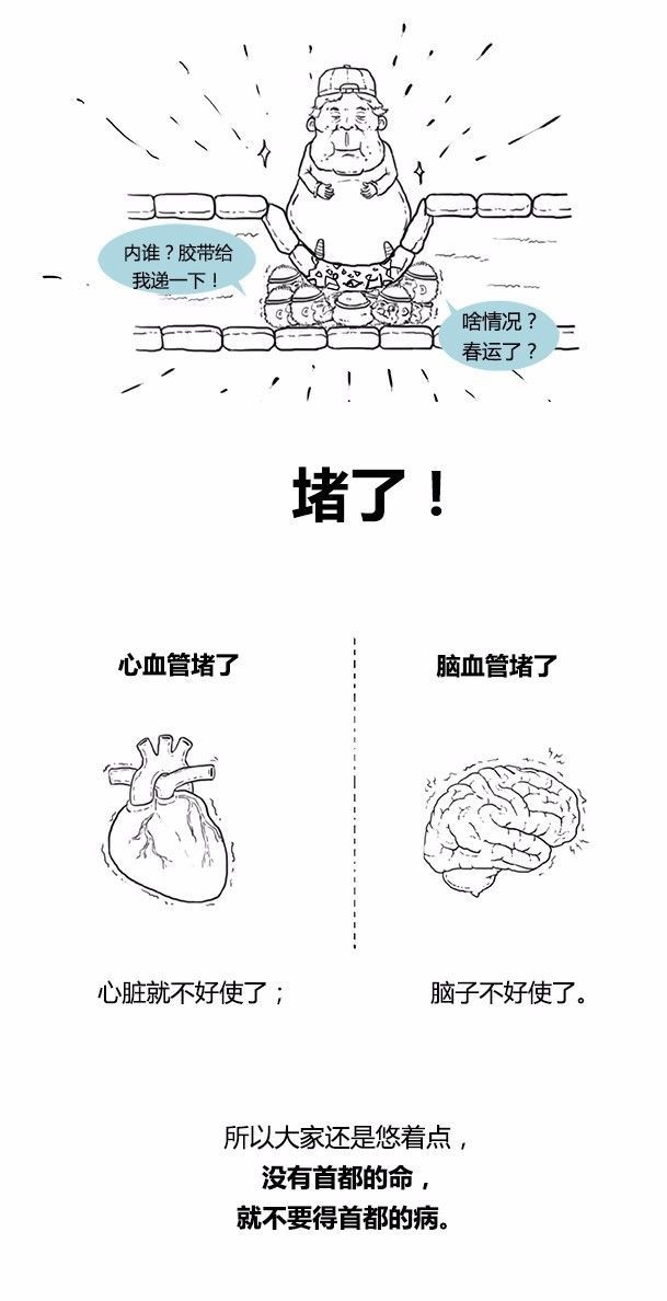 心脑血管：一张漫画看懂粥样硬化 十佳科普漫画